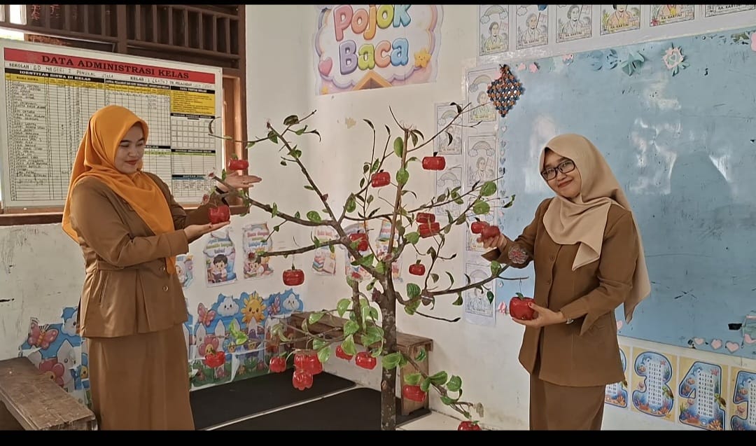 SI TUMBUH (POHON LITERASI)