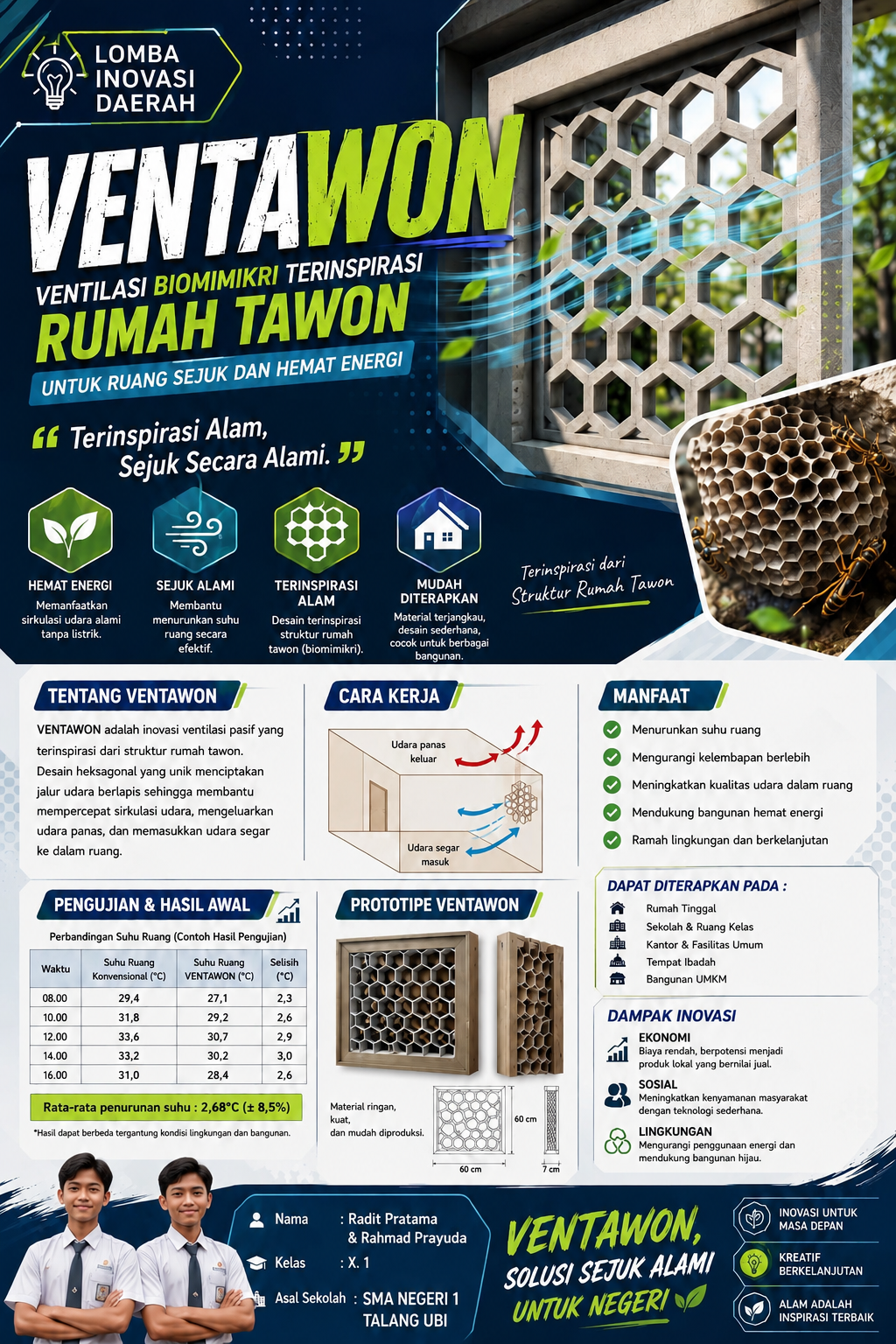 Ventilasi rumah tawon ECO GREEN